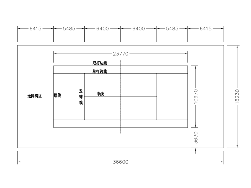 网球场规格